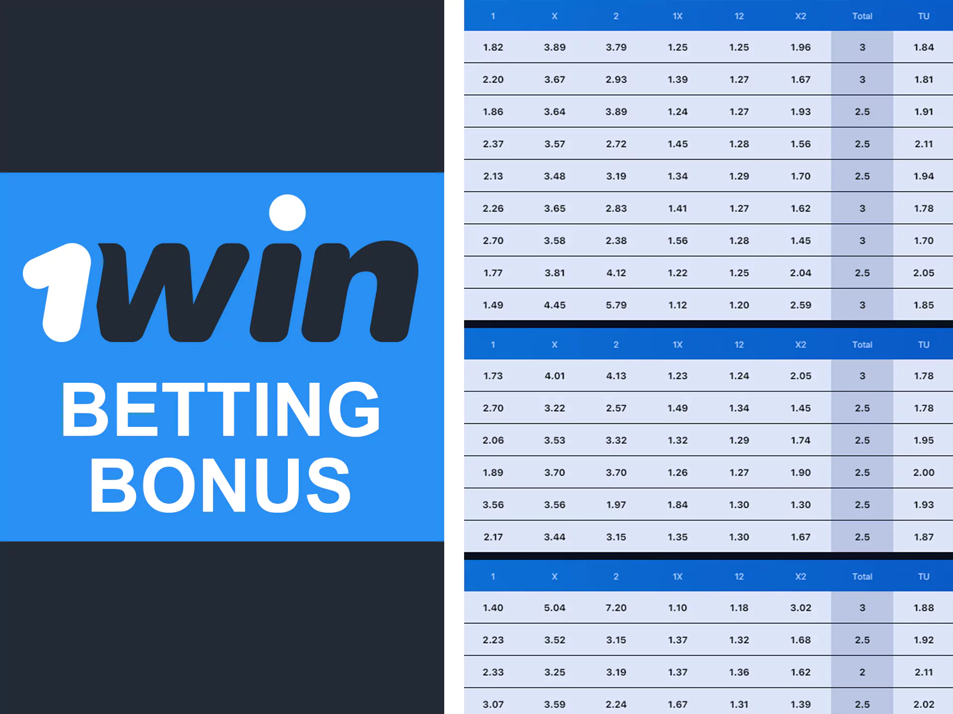 Bet with WowBet app and get bonuses up to 110,450 KZT.